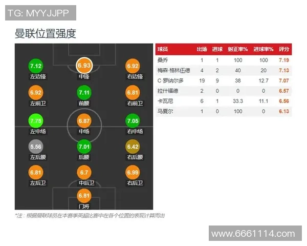 成都足球队选拔赛表现分析：节奏掌控与战术执行的深度解读